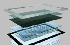 2024-2030年中國偏光膜行業远景與市場趨勢洞悉專題研讨報告